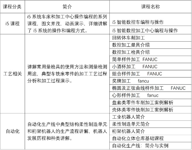 1567948591247430.jpg 理论培训.jpg