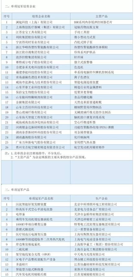http://5b0988e595225.cdn.sohucs.com/images/20191030/a32ff3099c64452c9db9ce9b0e5365c9.jpeg