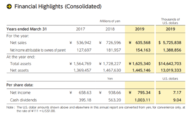 1587887569190857.png http://5b0988e595225.cdn.sohucs.com/images/20200413/f45b331518174934a7ed21b87bebc671.png