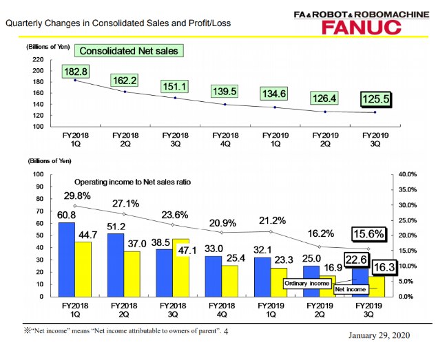 1587887570627506.png http://5b0988e595225.cdn.sohucs.com/images/20200413/31f5cc5d215047aeb2d118842dc3a297.png