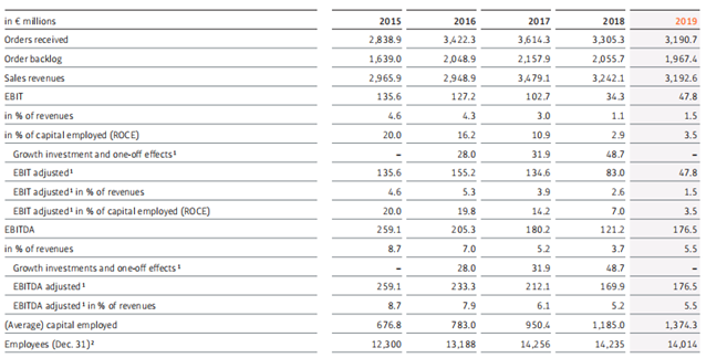 1587887573493948.png http://5b0988e595225.cdn.sohucs.com/images/20200413/075eaa8567c445938dafe74efb050c93.png