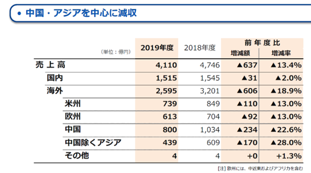 1587887577737008.png http://5b0988e595225.cdn.sohucs.com/images/20200413/027c3805d2654957a69d82f51d9ef2c2.png