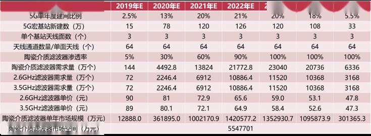 1588216316415099.jpg http://5b0988e595225.cdn.sohucs.com/images/20200427/ebc970bfe1784b71930c96d20838b89e.jpeg