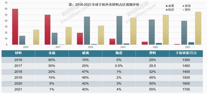 1588216367258115.jpg http://5b0988e595225.cdn.sohucs.com/images/20200427/1acdbbce83a34e4ba2b6e50c0b0fc63d.jpeg