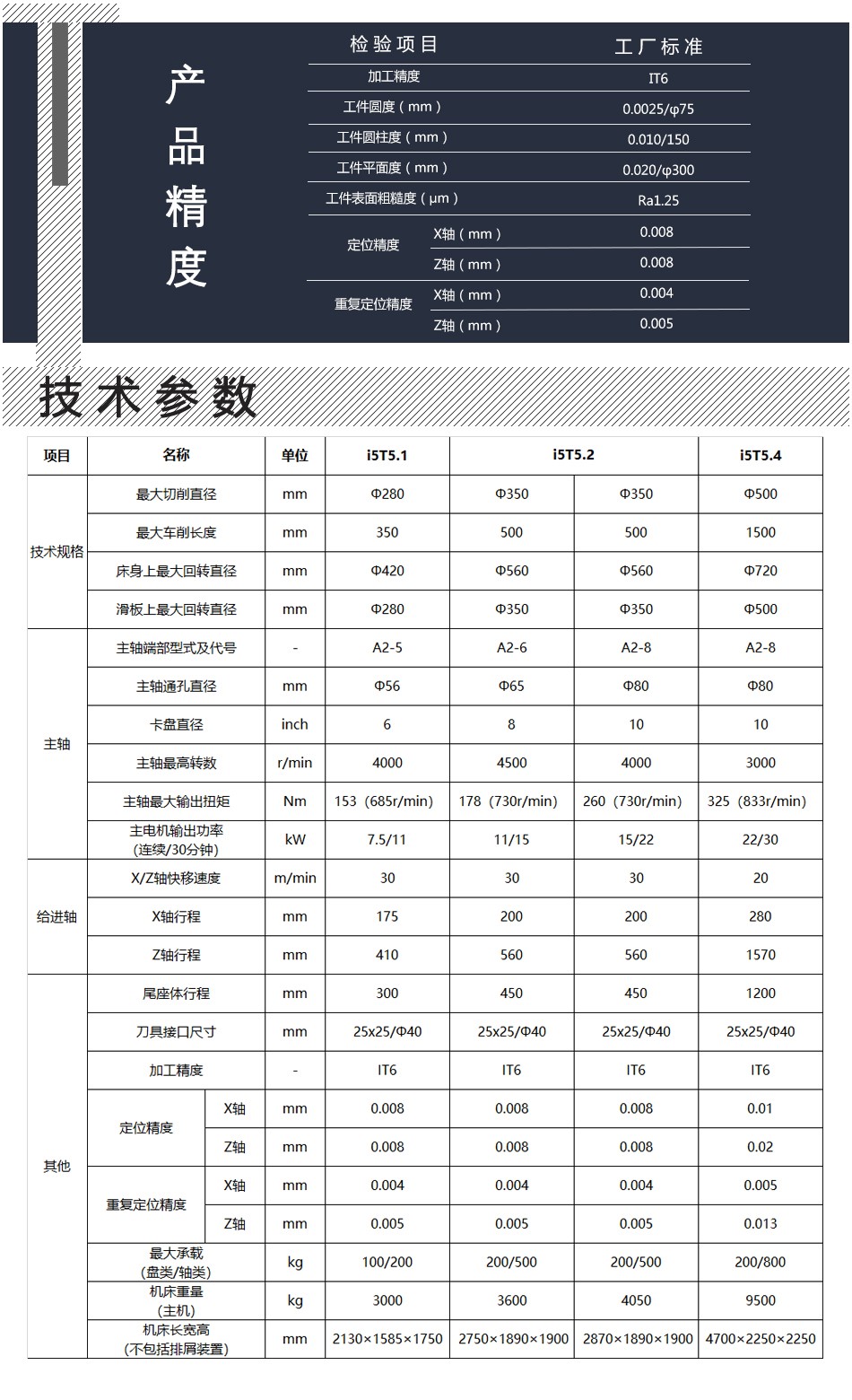 i5T5.2chanpin01.jpg