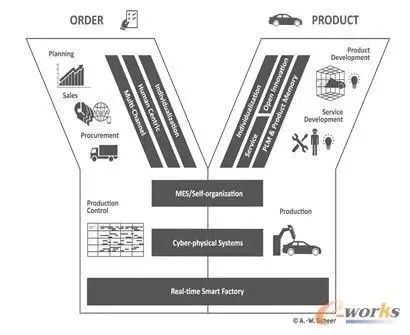 1639723438457587.jpg 628802c06bb887d3427bd88d7189606a.jpg